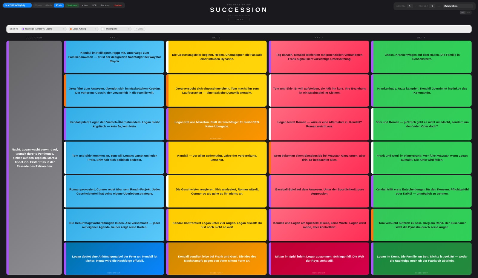 Succession — Beat Board