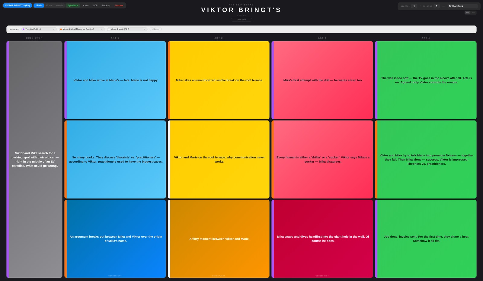 Viktor bringt's — Beat Board