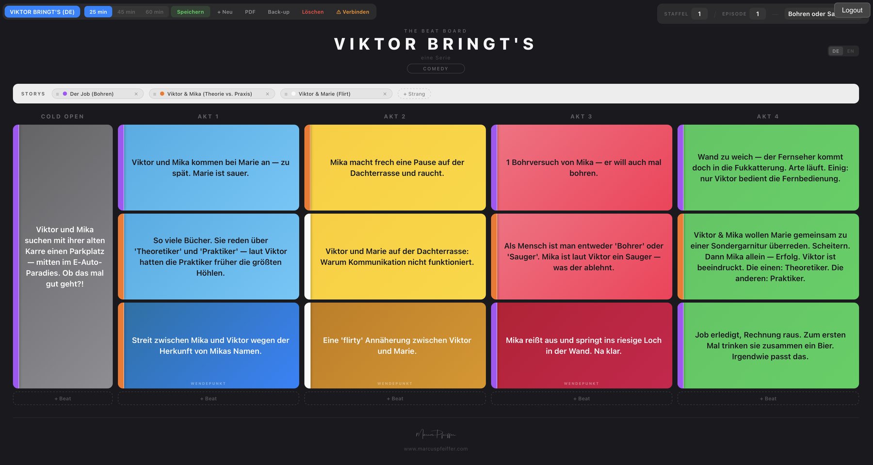 The Beat Board mit einer Folge von Viktor bringt&rsquo;s