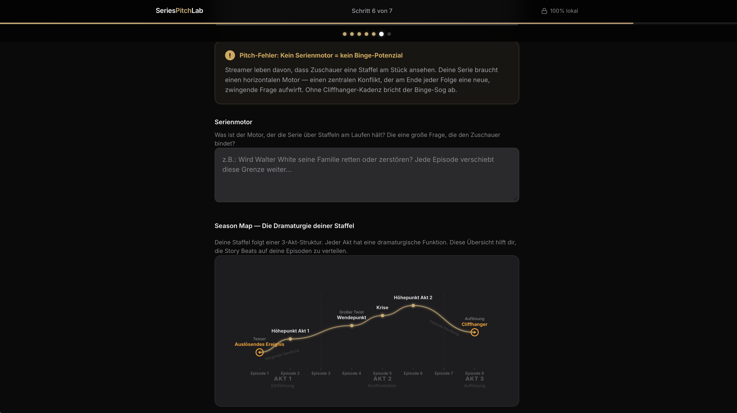SeriesPitchLab — Schritt 6: Serienmotor & Season Map